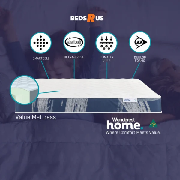 Home Value Specification Sheet 2