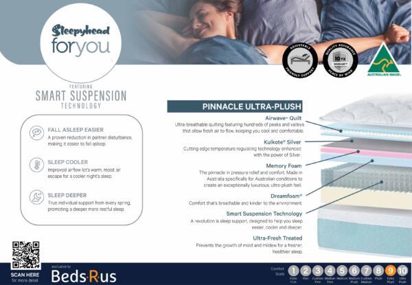 Pinnacle Spec Sheet Ultplush